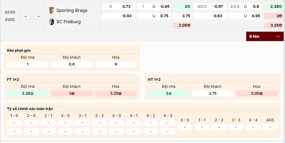 Nhận định Sporting Braga vs Freiburg 02h00