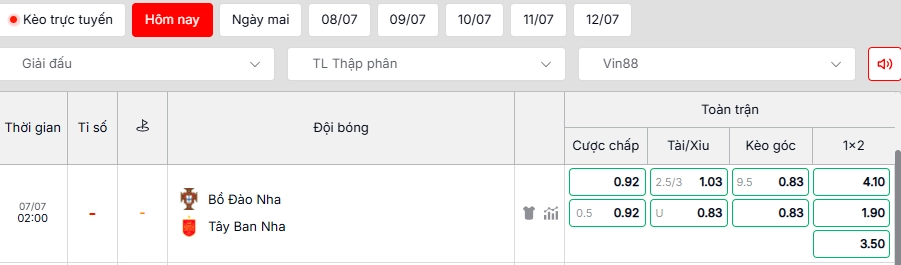 Soi kèo Bồ Đào Nha vs Tây Ban Nha 02h00, 7/7/2026 Vòng 1/8 World Cup 2026